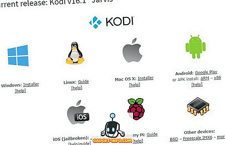 kodi for your pc or mac